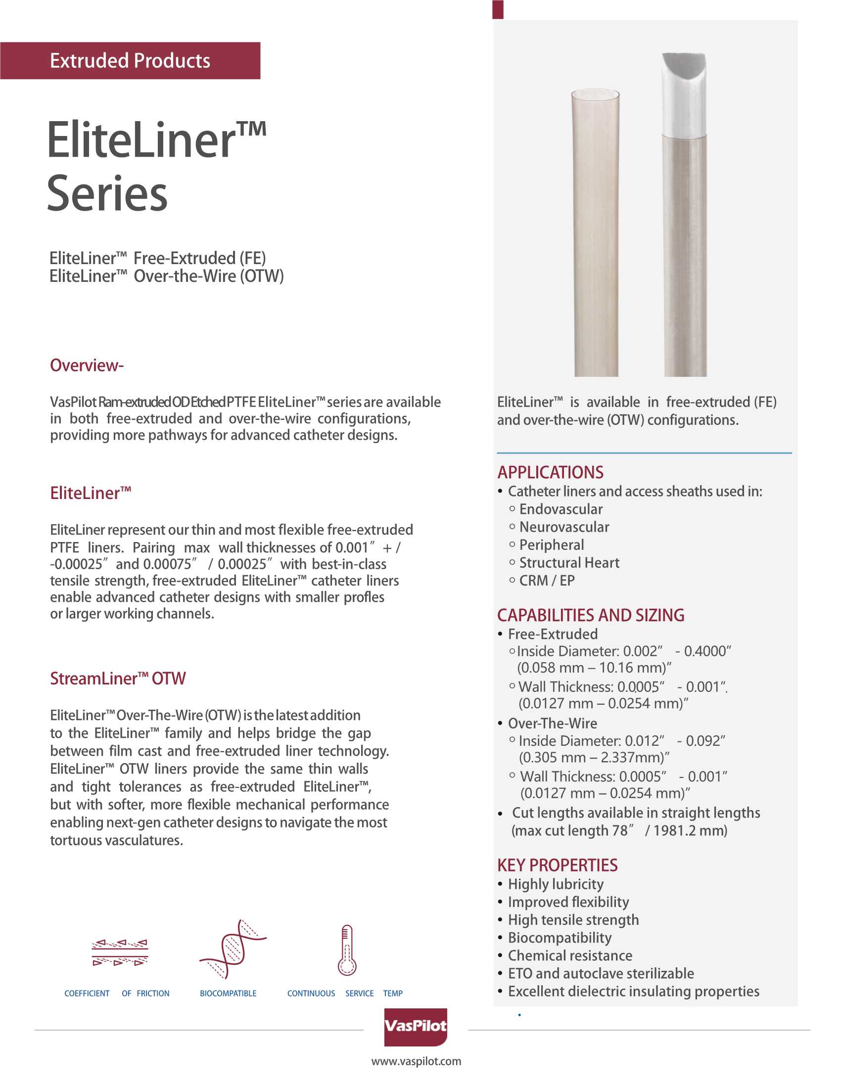 VasPilot - PTFE-Liners-Brochure V1_2.Jpeg